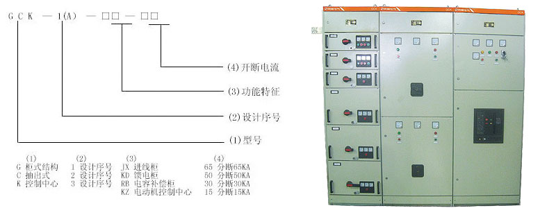GCK低压开关柜